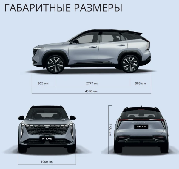 Технические характеристики двигатель и коробка цвета кузова